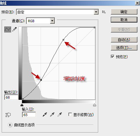 郑州ui培训：曲线使用方法之如何增加对比度